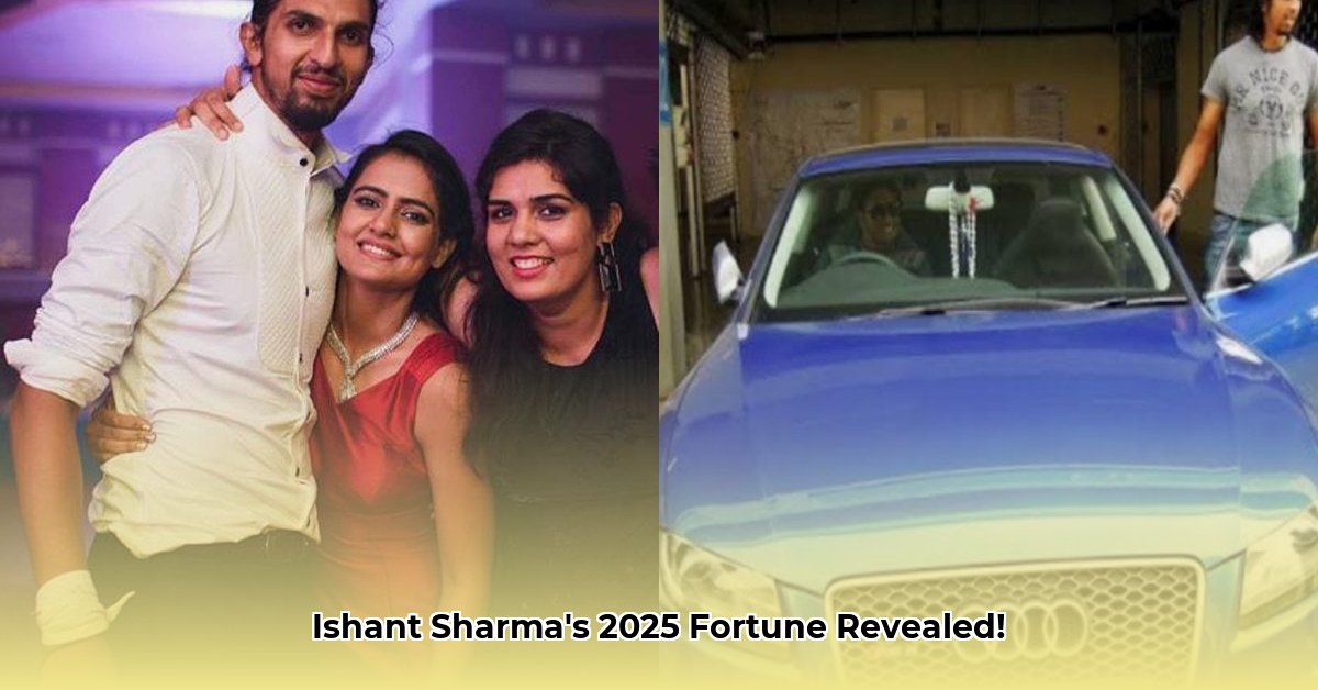 ishant-sharma-net-worth